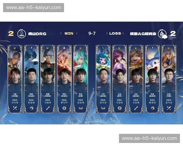 巅峰对决：挑战者能否撼动王者之巅？